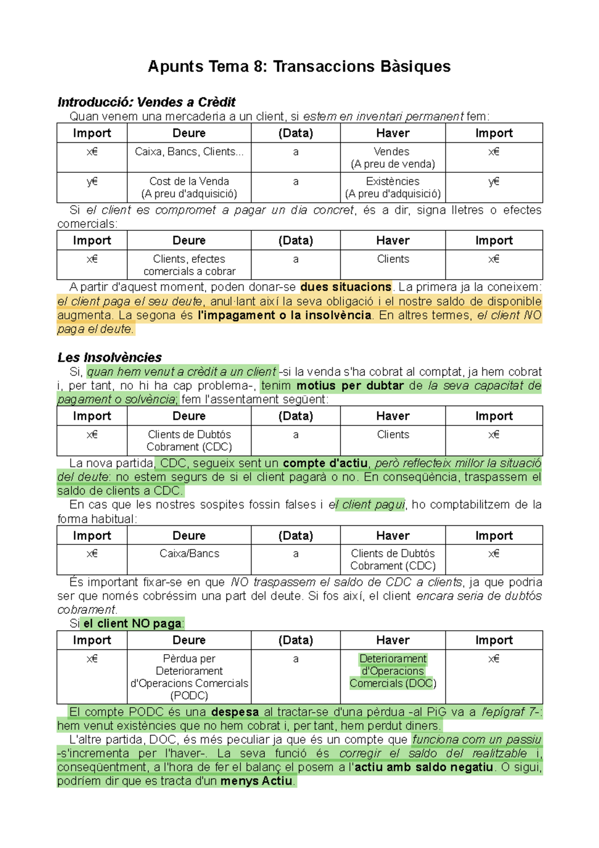 Apunts Tema 8 .. a Vendes (A preu de venda) x€ y€ Cost de la Venda (A