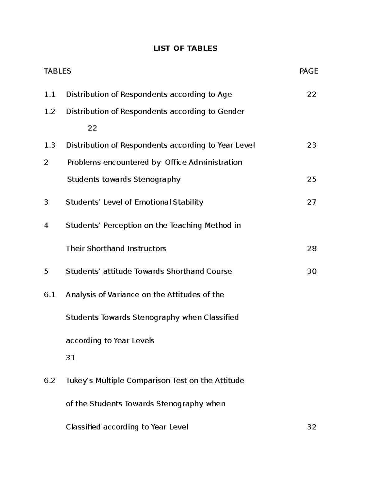 search-respondents-list-of-tables-tables-page-1-distribution-of