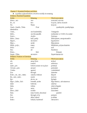 chapter 4 case study medical terminology