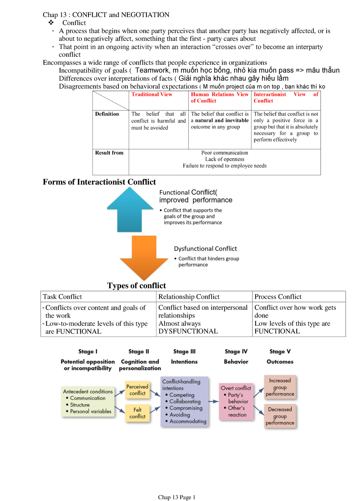 Chap 13 - Revision FOR Midterm WO Answers - Chap 13 : CONFLICT And ...