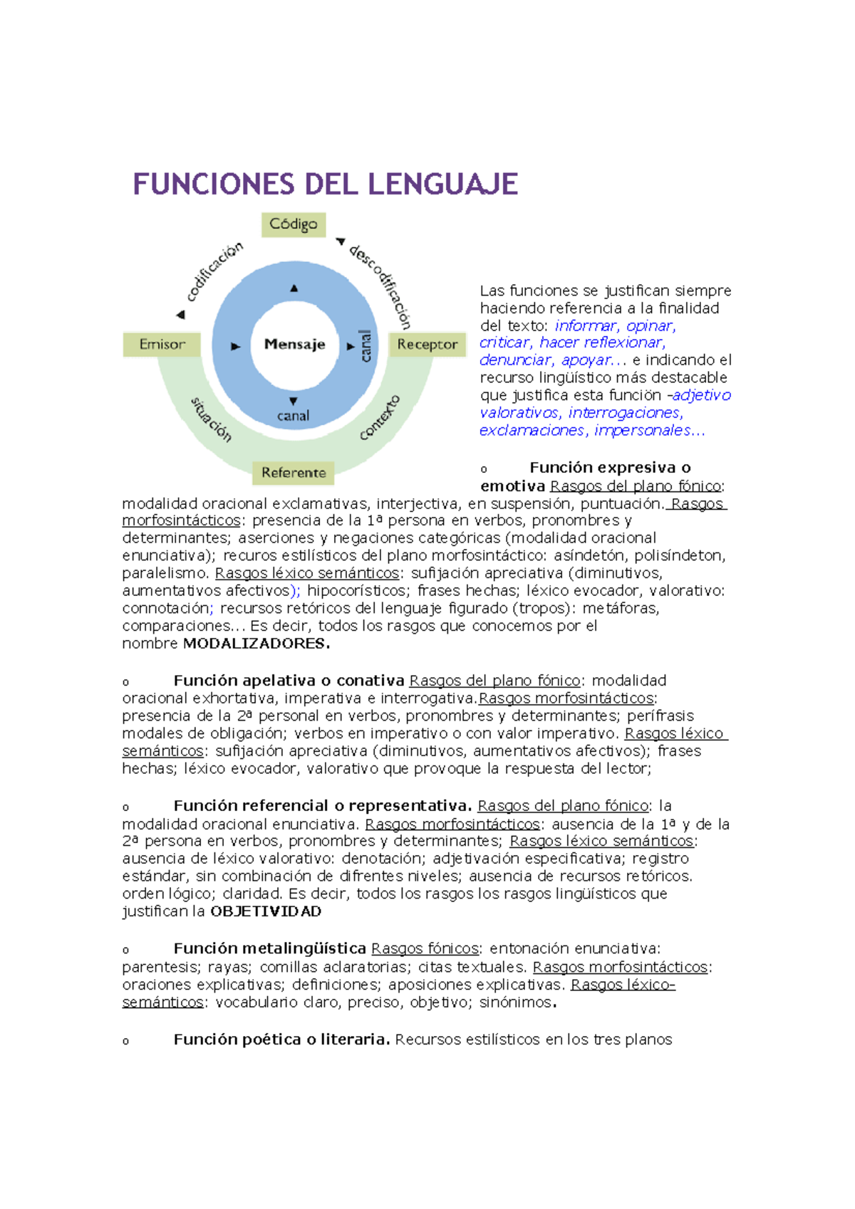 Funciones Del Lenguaje Funciones Del Lenguaje Las Funciones Se Justifican Siempre Haciendo 7667