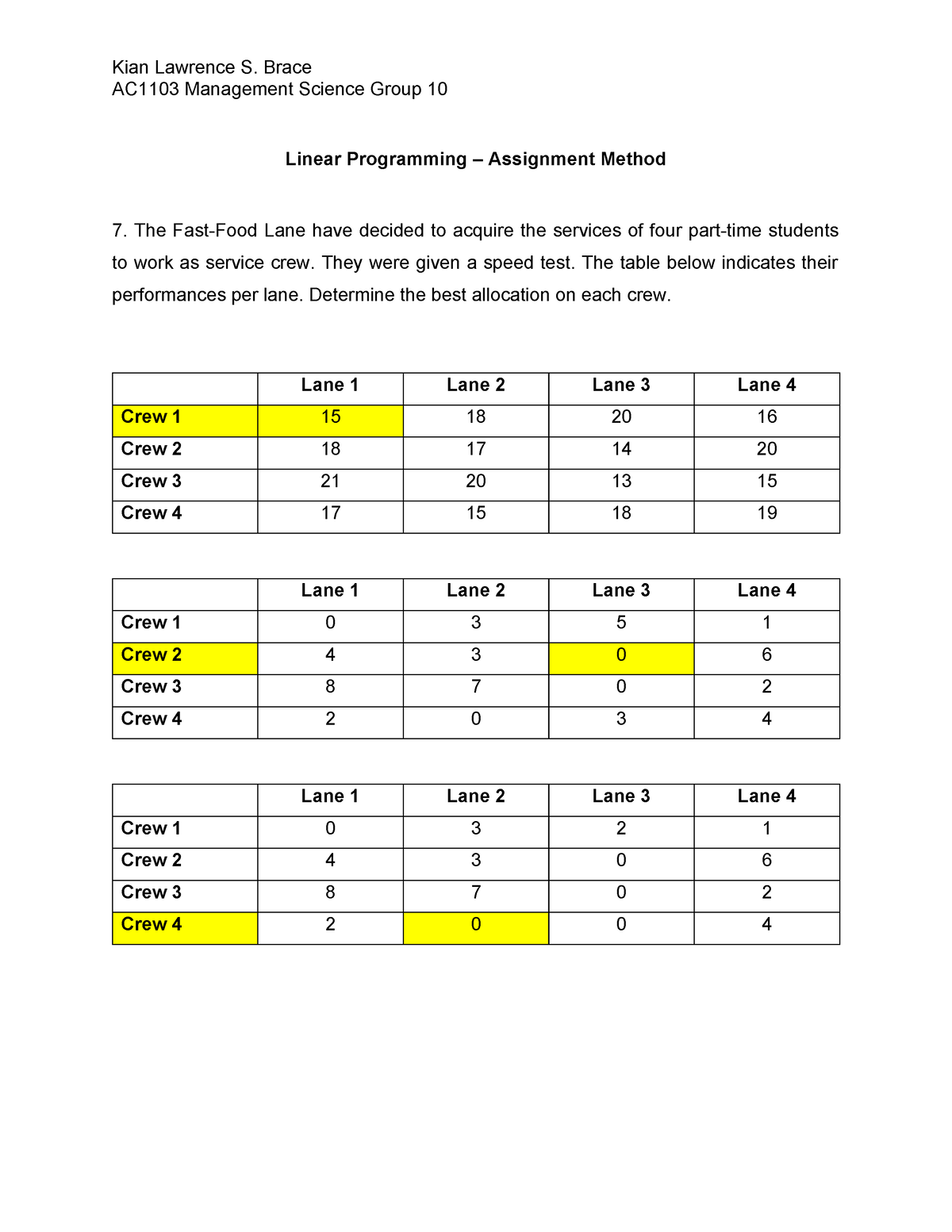 linear programming assignment method