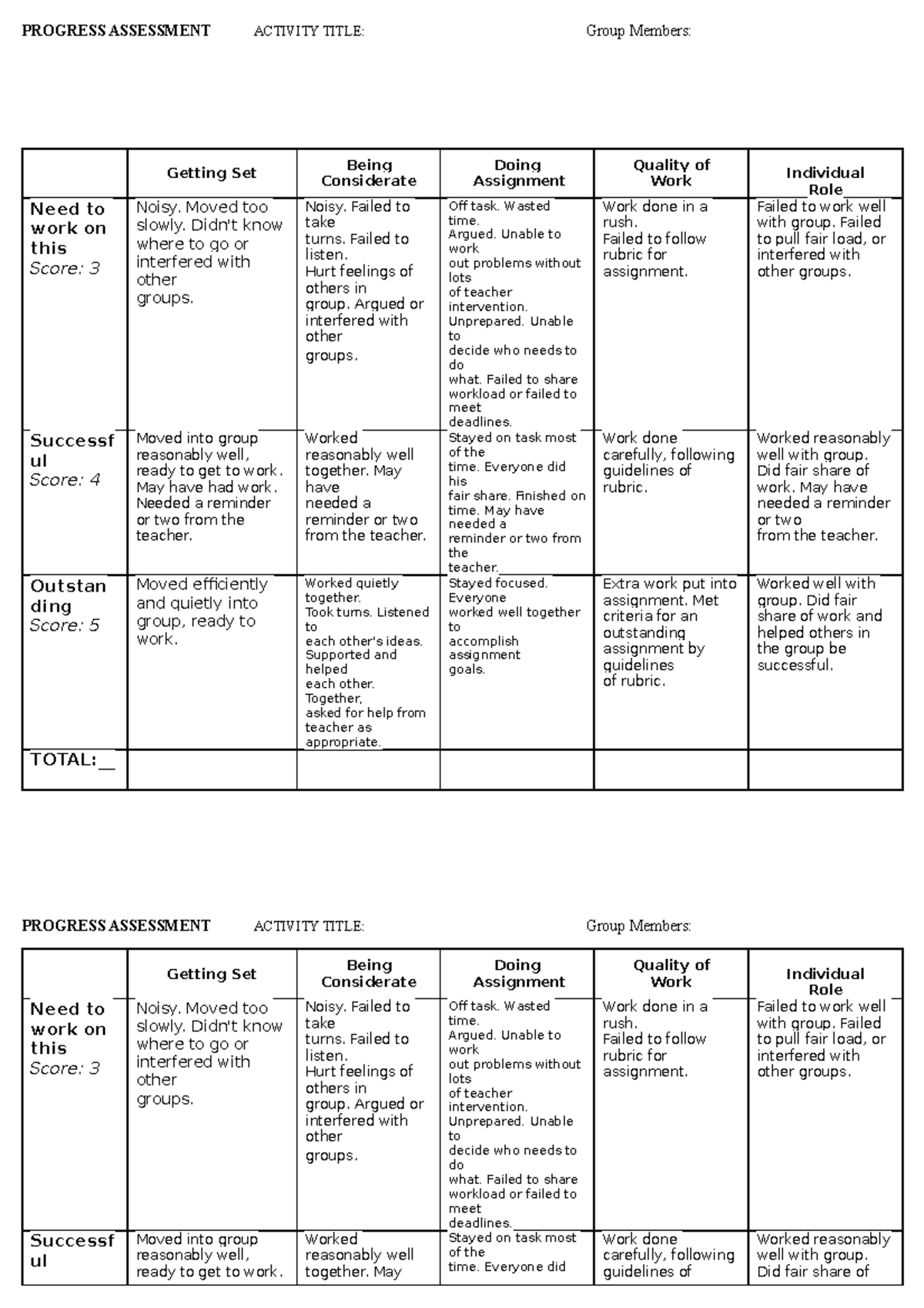 Group Activity Progress Assessment - PROGRESS ASSESSMENT ACTIVITY TITLE ...