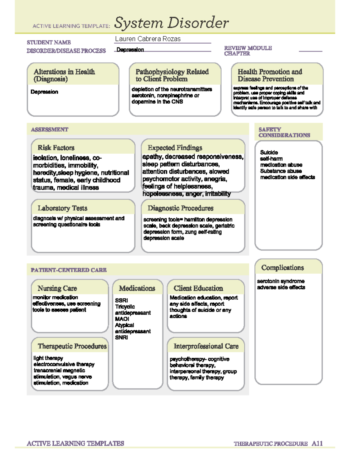 Depression Template - NUR1220 - Lauren Cabrera Rozas - Studocu