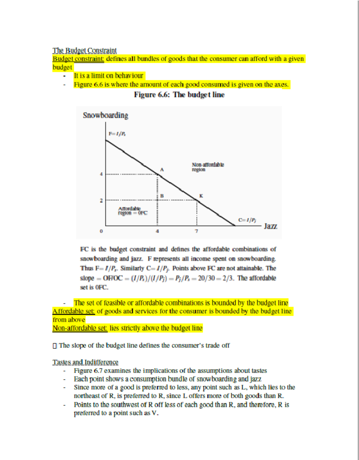 Review Budget Constraint, CH6 - ECON201 - ECON 201 - Concordia - Studocu