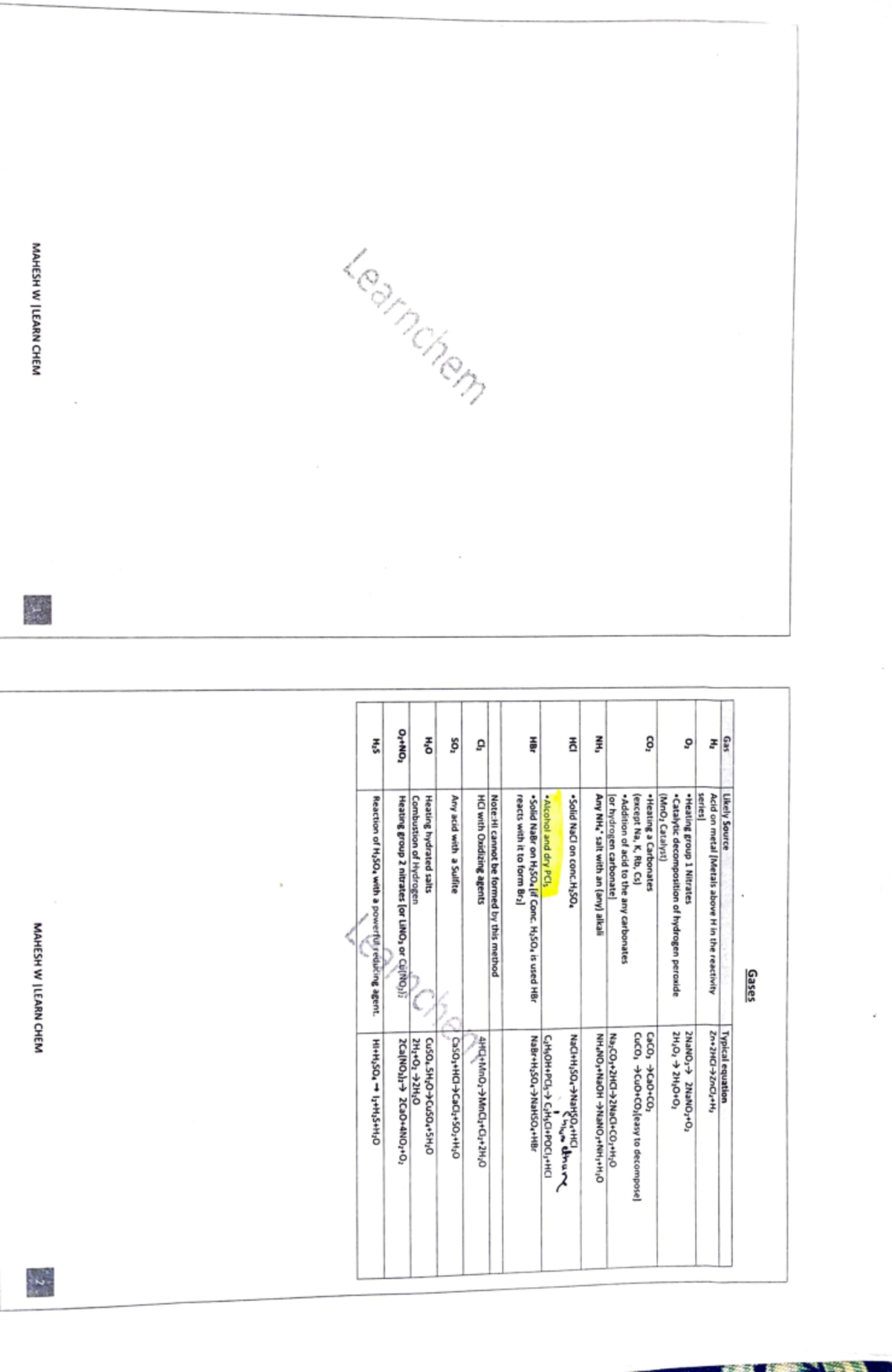 Unit 6 Chem - Chemistry Unit 6 Notes - .f's.,. ,_, . T,/ ,; ,,t ,:-' .r