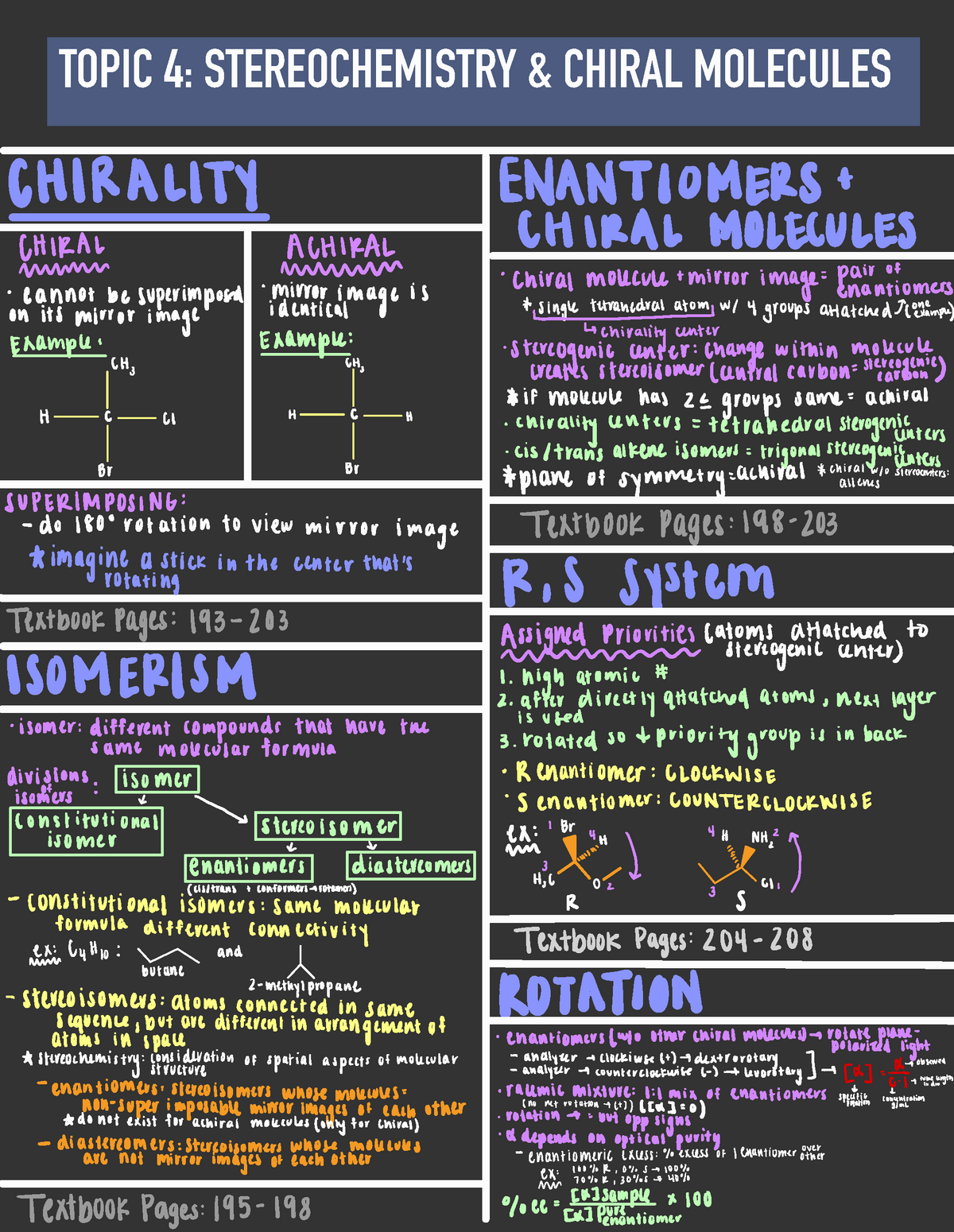 Crib Sheet: Stereochemistry and Chiral Molecules (Broad Overview ...