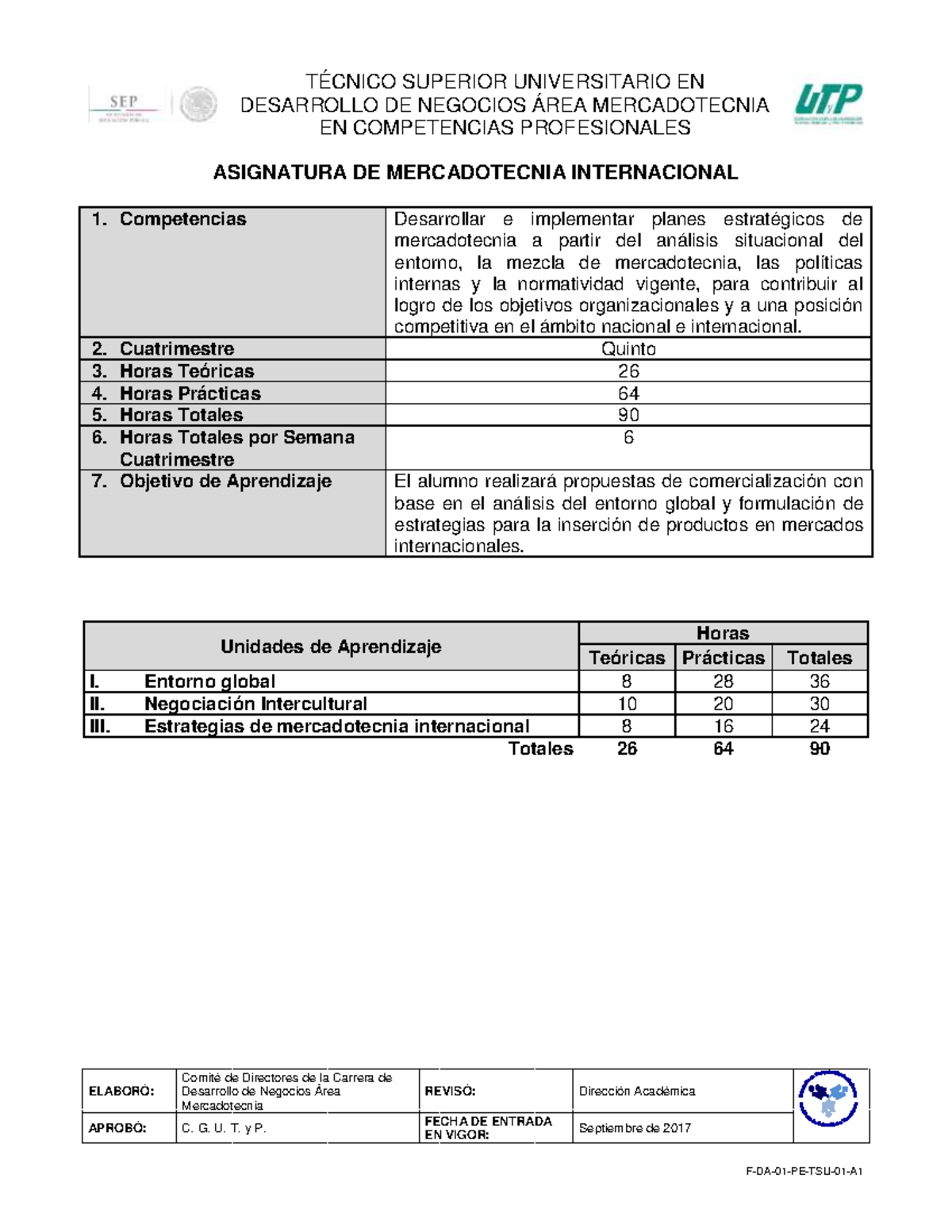 117 Mercadotecnia Internacional - ELABORÓ: Comité de Directores de la  Carrera de Desarrollo de - Studocu