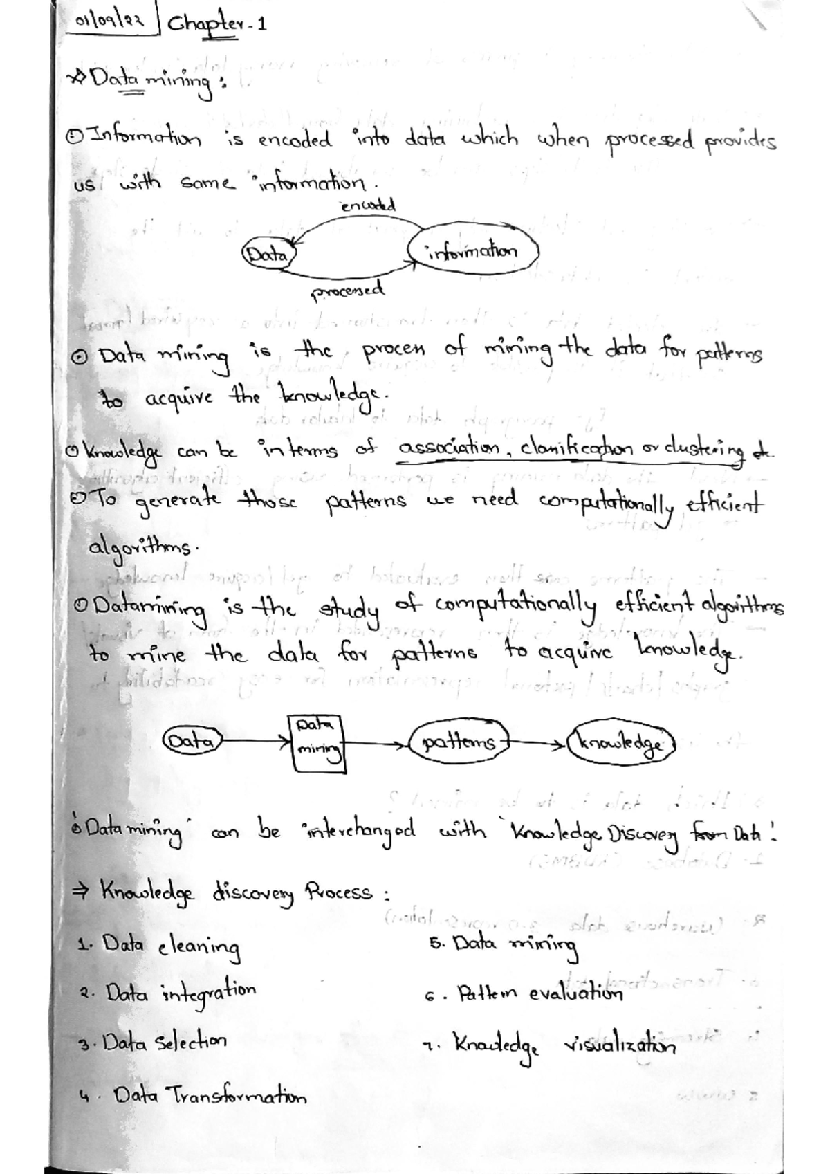 DM Notes - Prasad - Data mining - Studocu