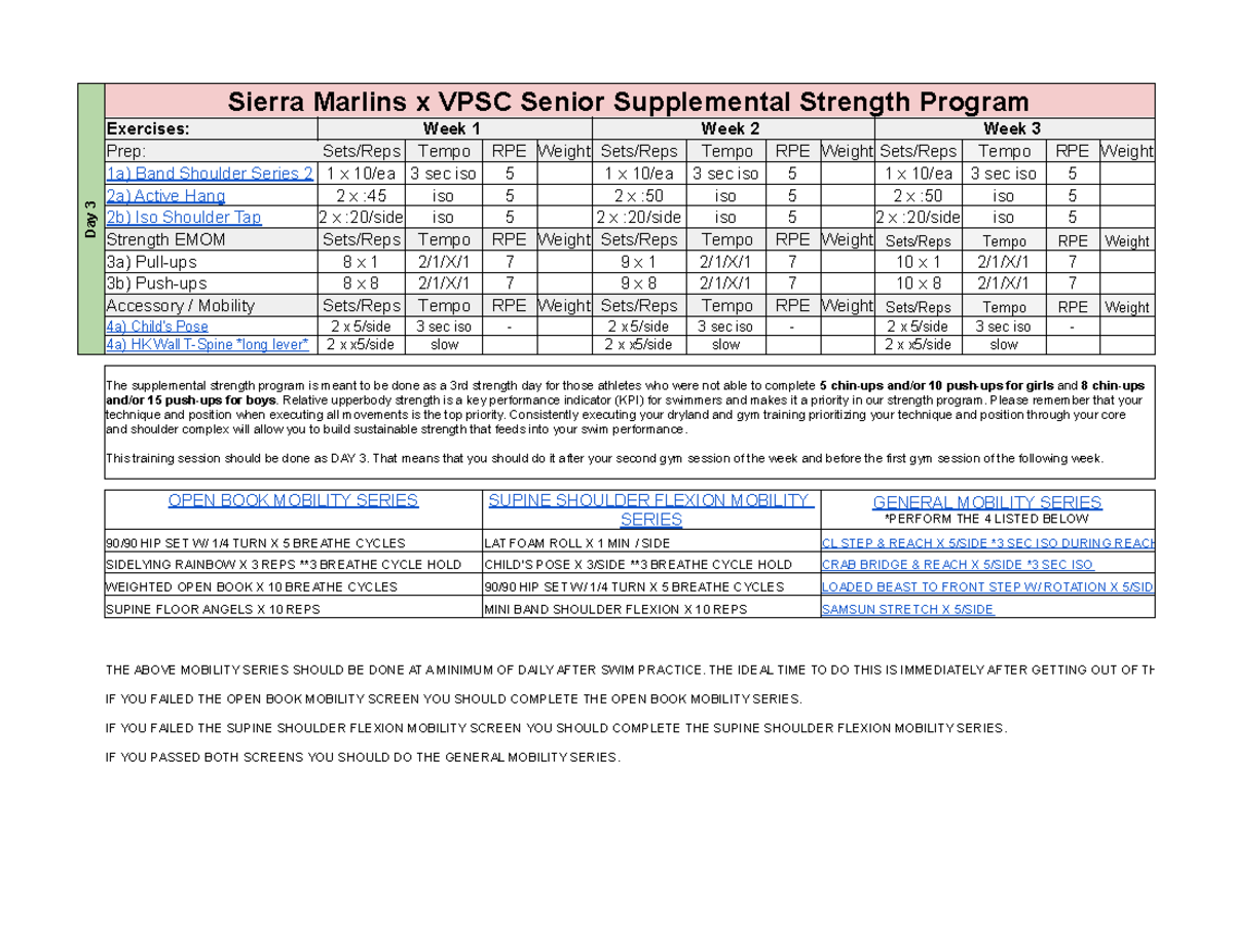 Pull-up Push-up Supplemental Program - 10.10.22-10 - Day 3 Sierra ...