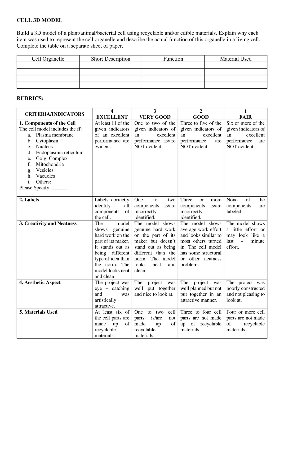 Cell Model Rubric - Random - CELL 3D MODEL Build a 3D model of a plant ...