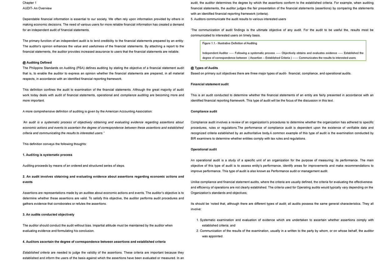 Auditing And Assurance Theories - Chapter 1 AUDIT- An Overview ...