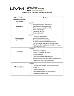 Actividad Cuadro Comparativo ESTRATEGIAS DE APRENDIZAJE UVM Studocu