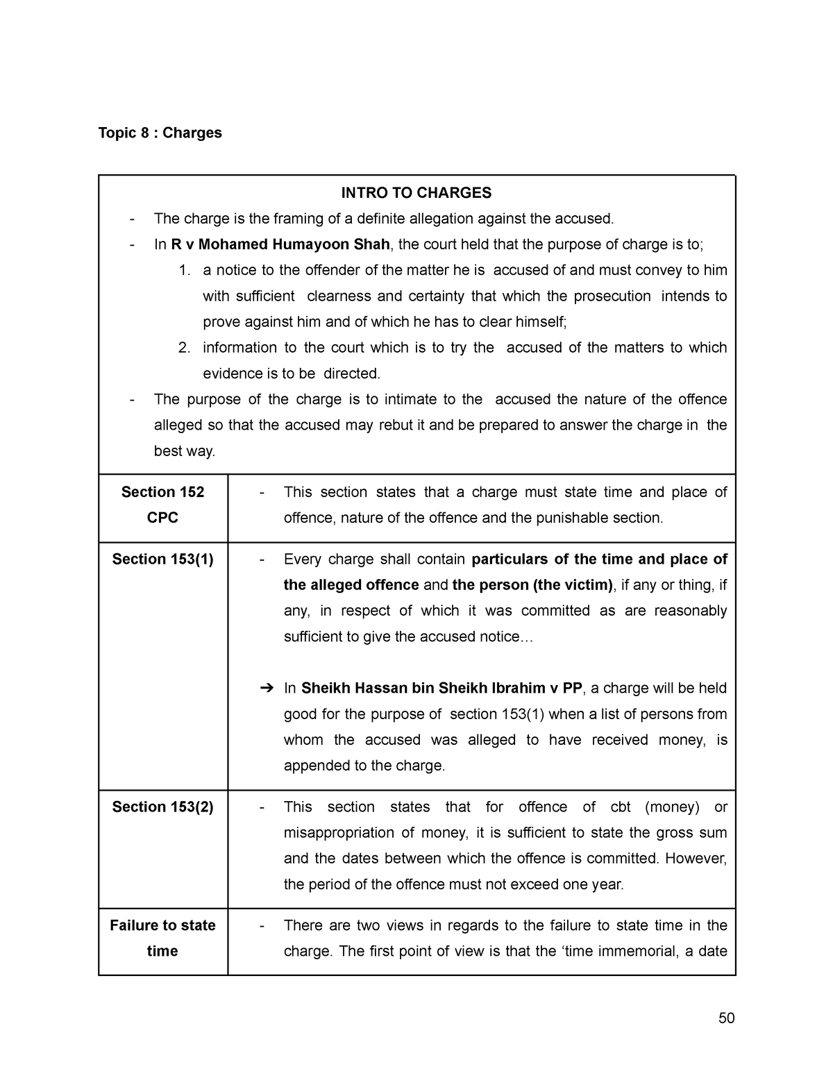 assignment by way of charge meaning