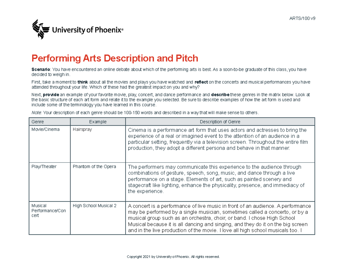 Week 4 Summative Assessment ARTS/100 v Performing Arts Description and Pitch Scenario You