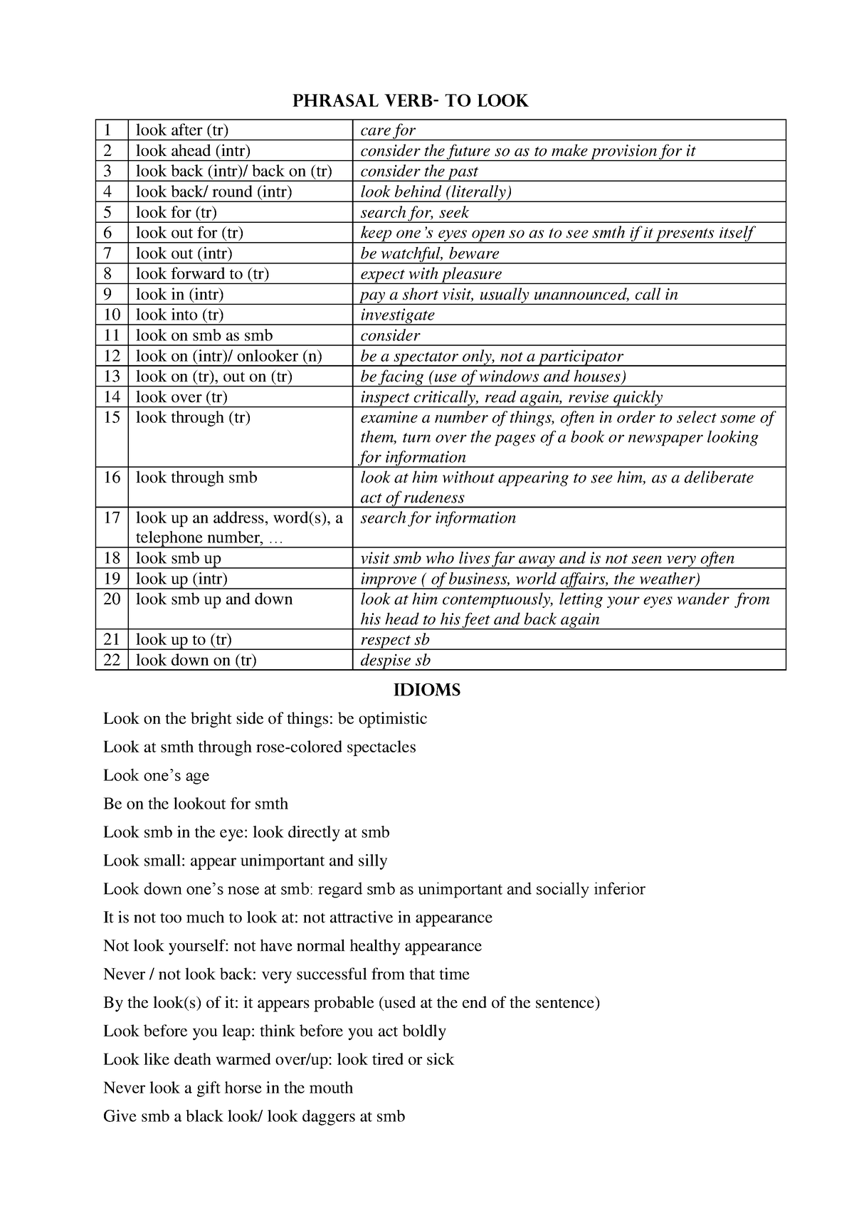 phrasalverb-look-study-phrasal-verb-to-look-1-look-after-tr-care