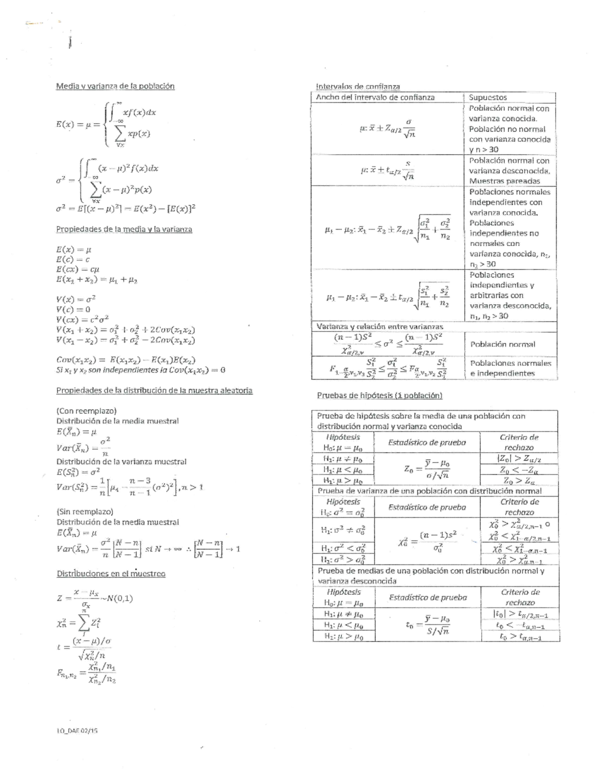 Resúmenes y tablas DAE - formulas - Inferencia Estadistica - Studocu