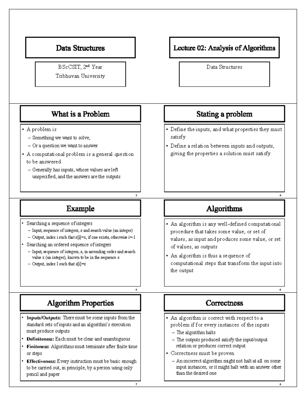 Lecture 01- Algorithms - BScCSIT, 2nd Year Tribhuvan University Data ...