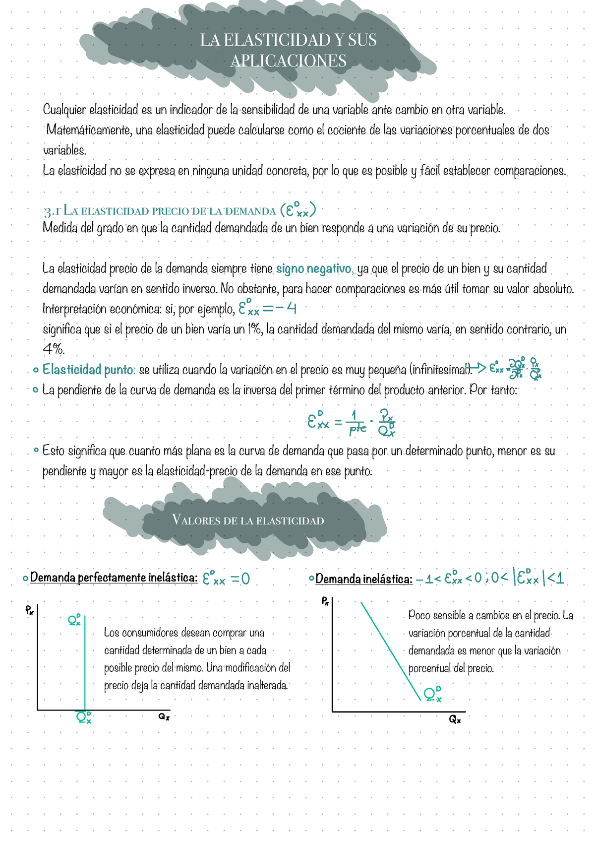 Tema 3 La Elasticidad Y Sus Aplicaciones - LA ELASTICIDAD Y SUS ...