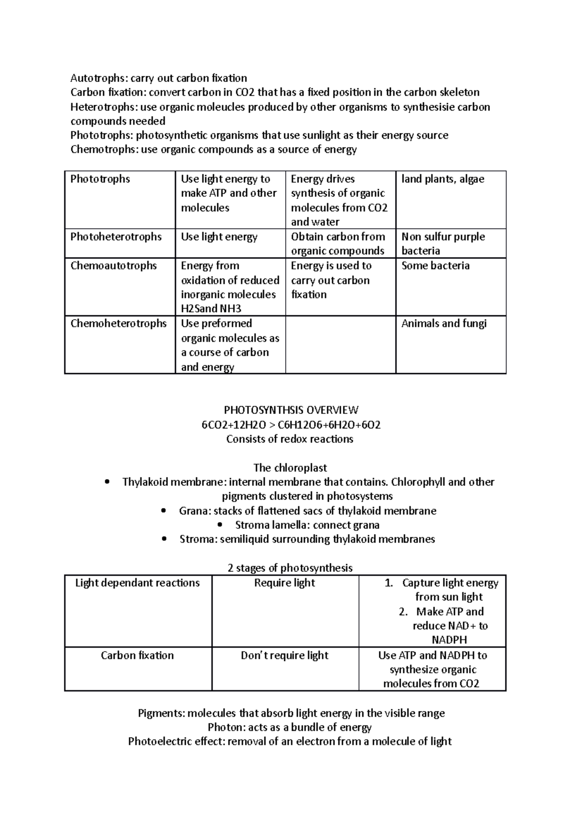 Autotrophs - notes - Autotrophs: carry out carbon fixation Carbon ...