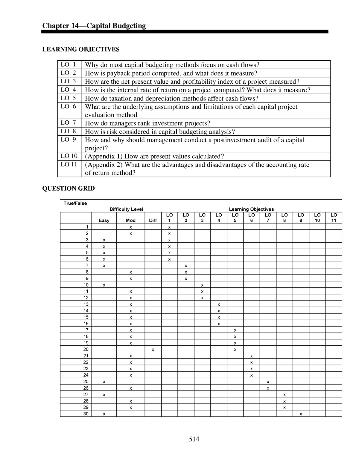 Capital Budgeting for Strategic Cost Management - Chapter 14—Capital ...