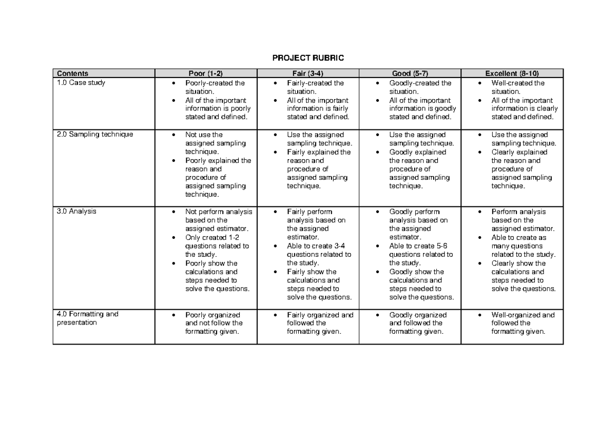 Project Rubric - PROJECT RUBRIC Contents Poor (1-2) Fair (3-4) Good (5 ...