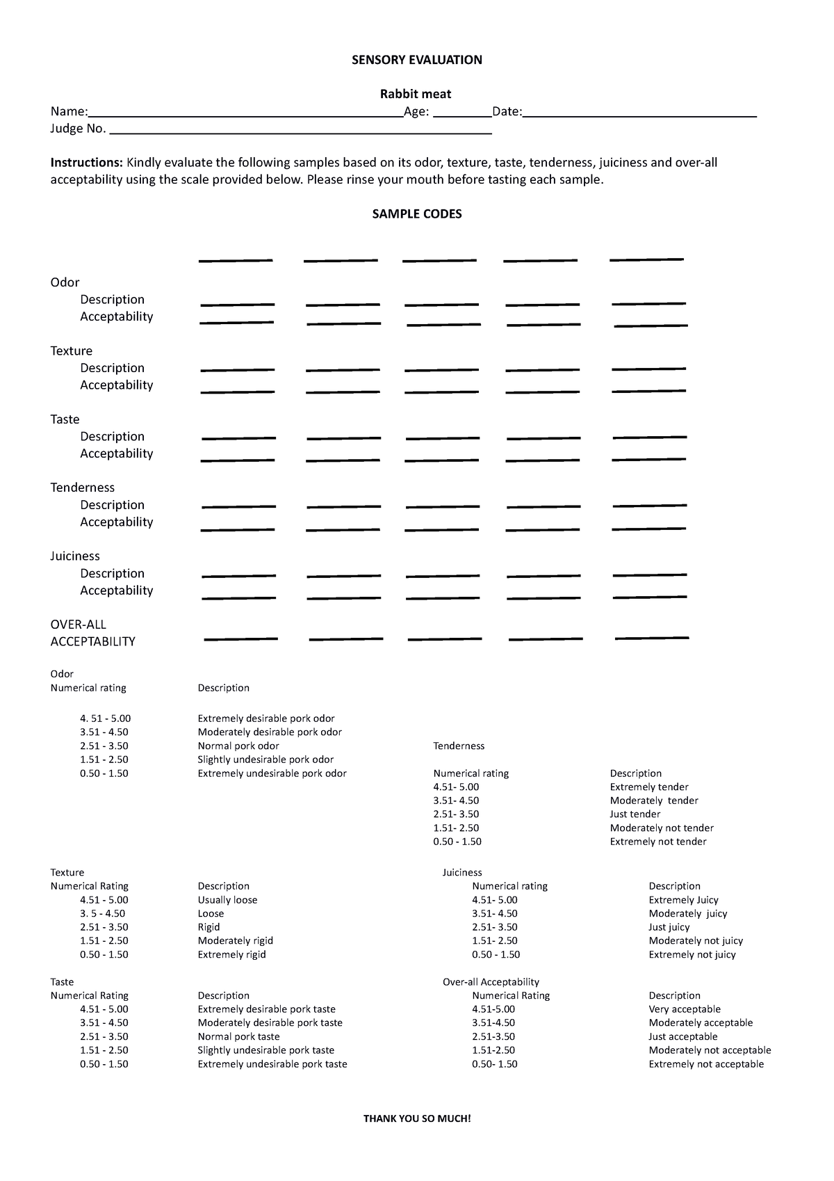 Sensor~1 - Animal Science - SENSORY EVALUATION Rabbit meat Name: Age ...