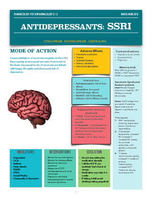 Printable Pharmacology drug cards - DRUG CLASS: INDICATION ...