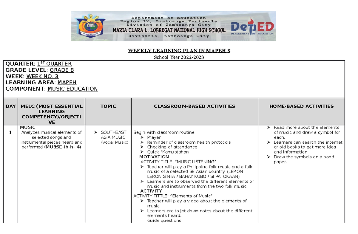 G8 WLP Music Education WEEK NO - WEEKLY LEARNING PLAN IN MAPEH 8 School ...
