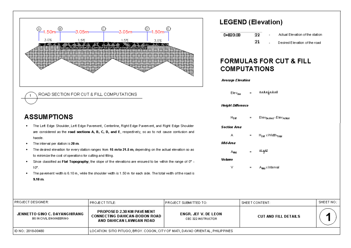 Progress report 2 calculations project designer project title