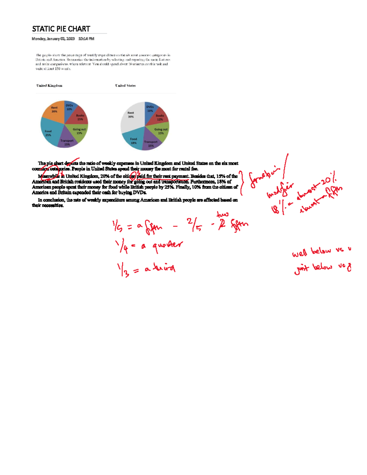 Pie Chart English Reading Comprehension 