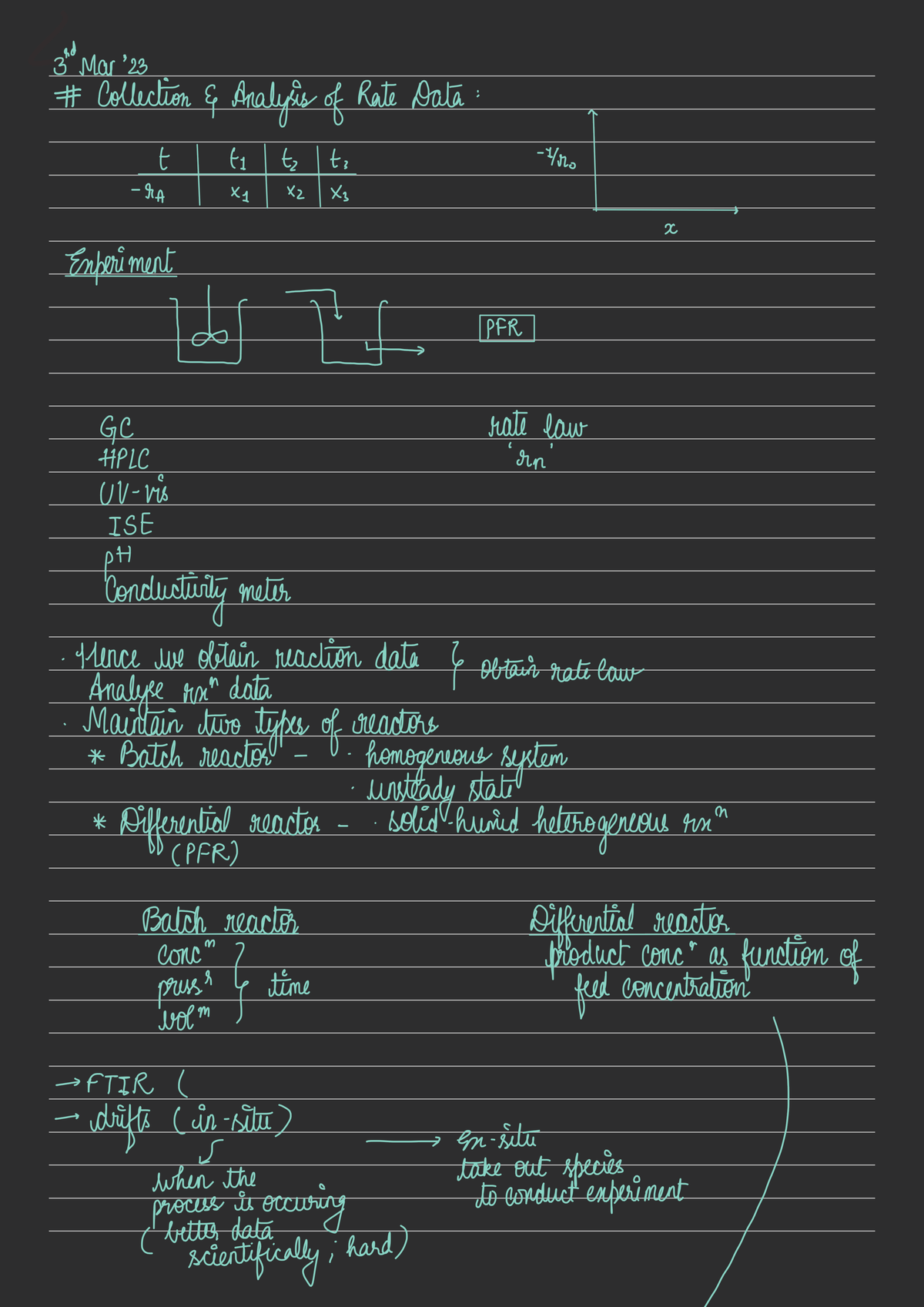 L6 - NOTES - Chemical Reaction Engineering-I - Studocu