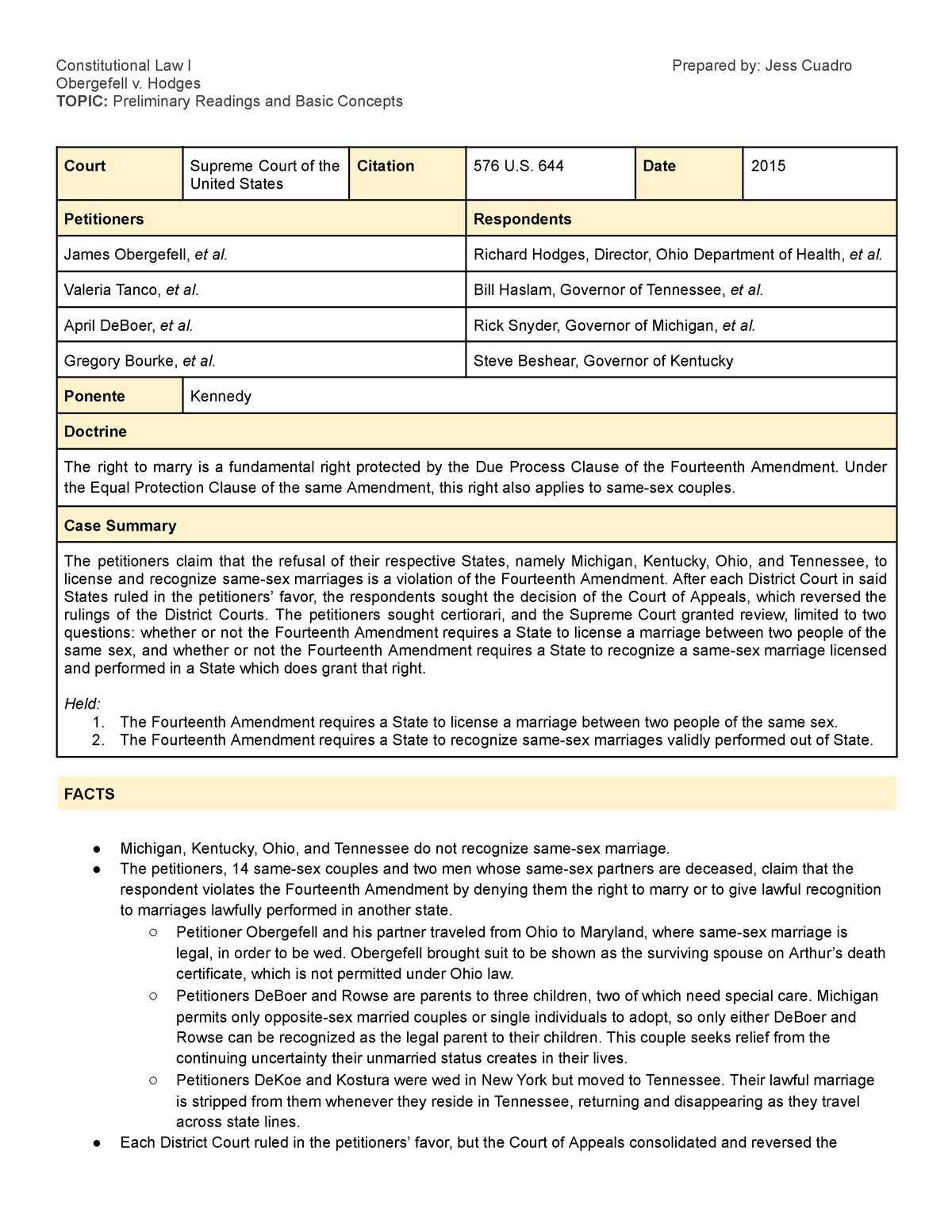 1. Digest 1 Obergfell V. Hodges, 576 U.S. 644 (2015 ) - Constitutional ...