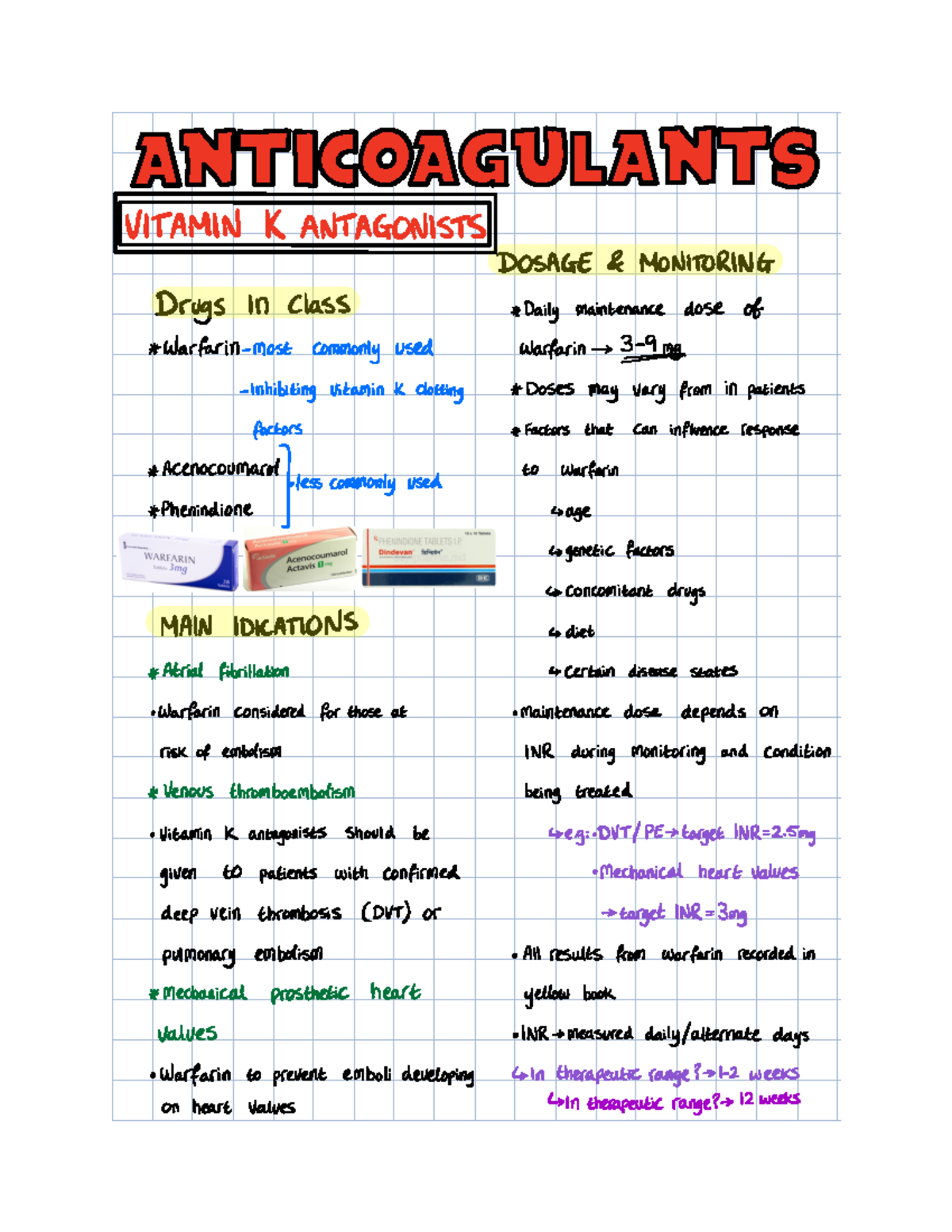 Anticoagulants core drugs? IIEIIEIBIEFIIFFta EiIEIE GEF EhI