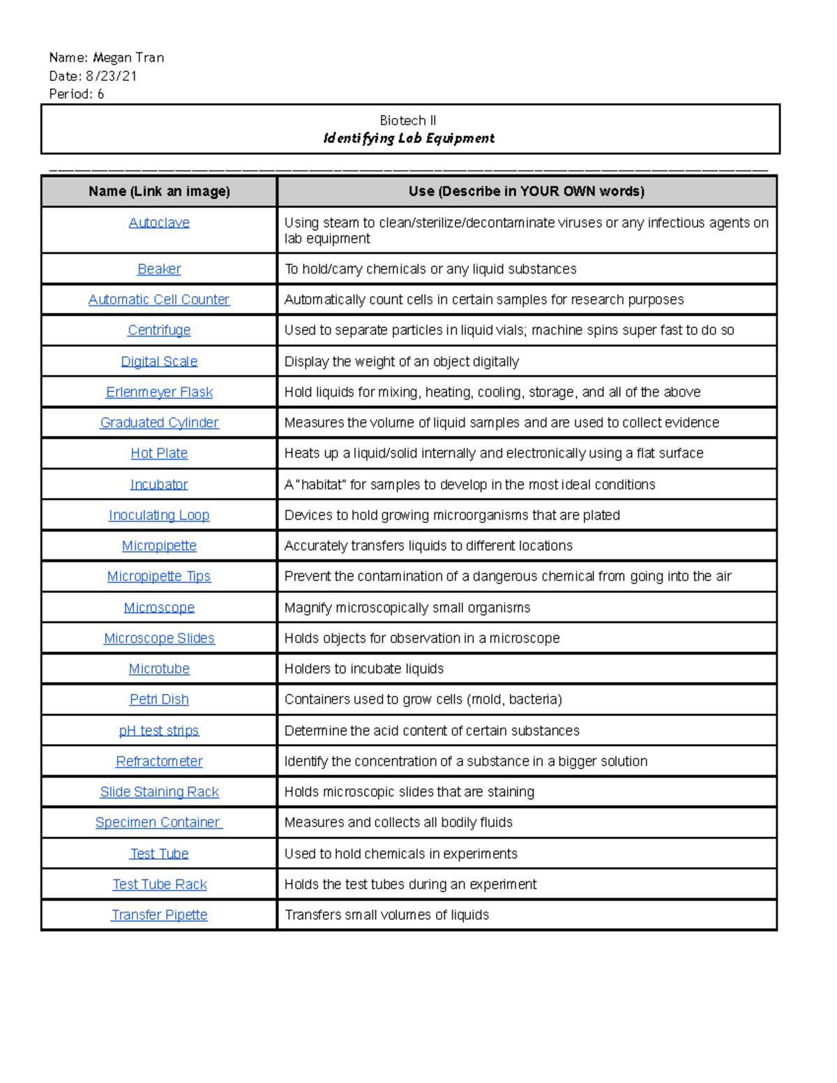Lab Equipment Questions Name Megan Tran Date 8/23/ Period 6