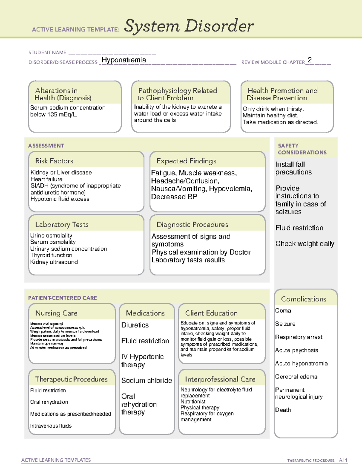 System disorder Hyponatremia - ACTIVE LEARNING TEMPLATES THERAPEUTIC ...