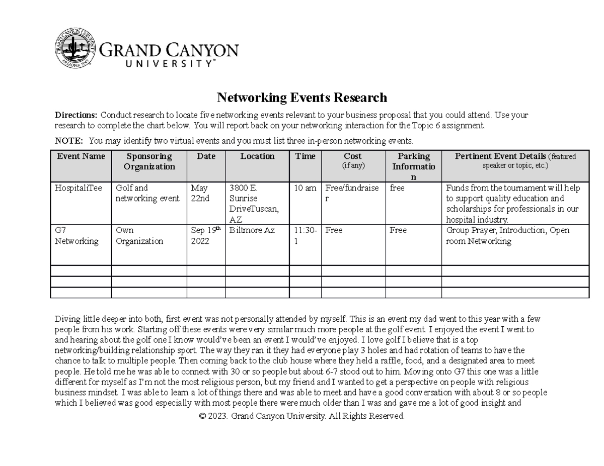 Networking in person event - Networking Events Research Directions ...