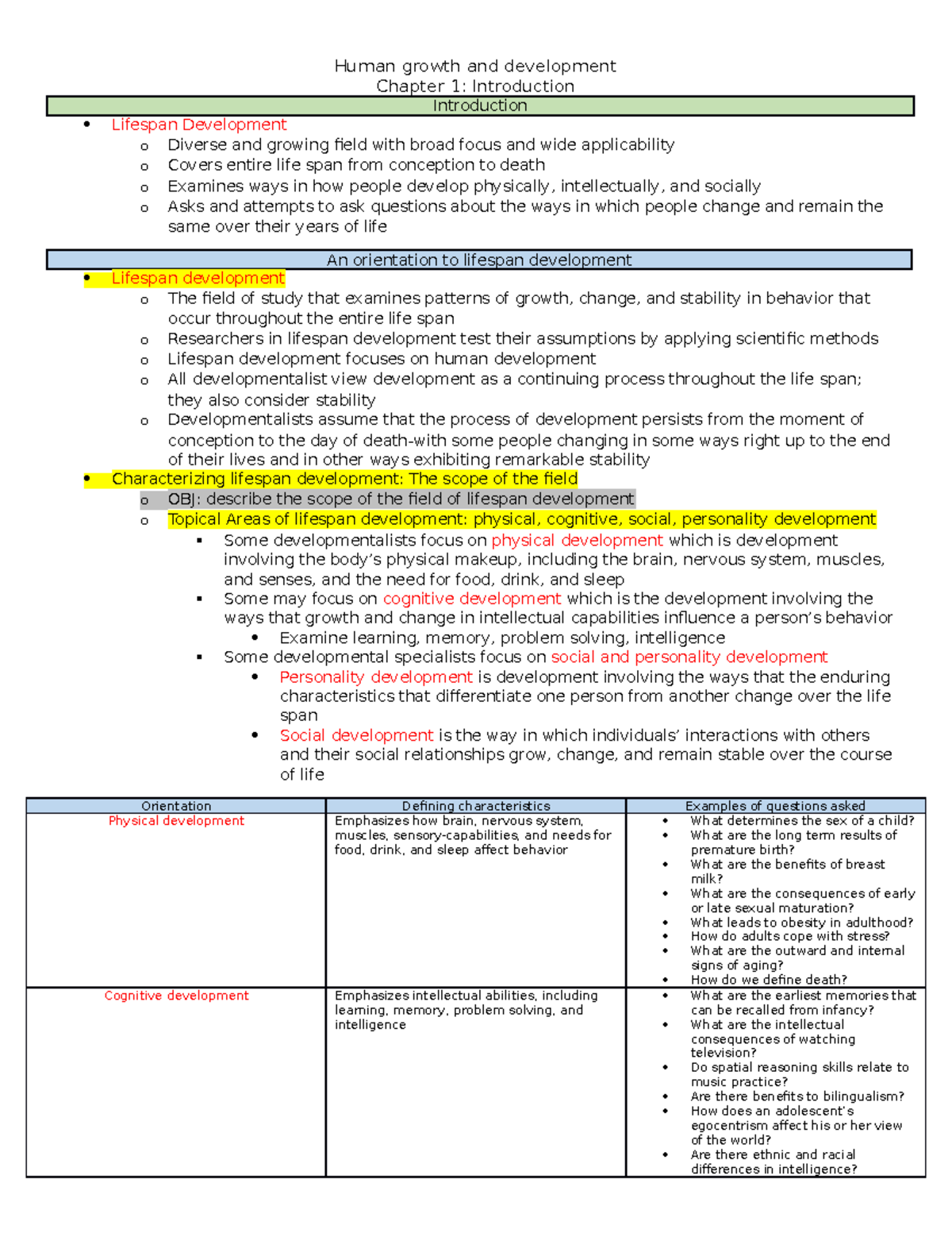 HGD Chapter 1 Notes - Chapter 1: Introduction Introduction Lifespan ...