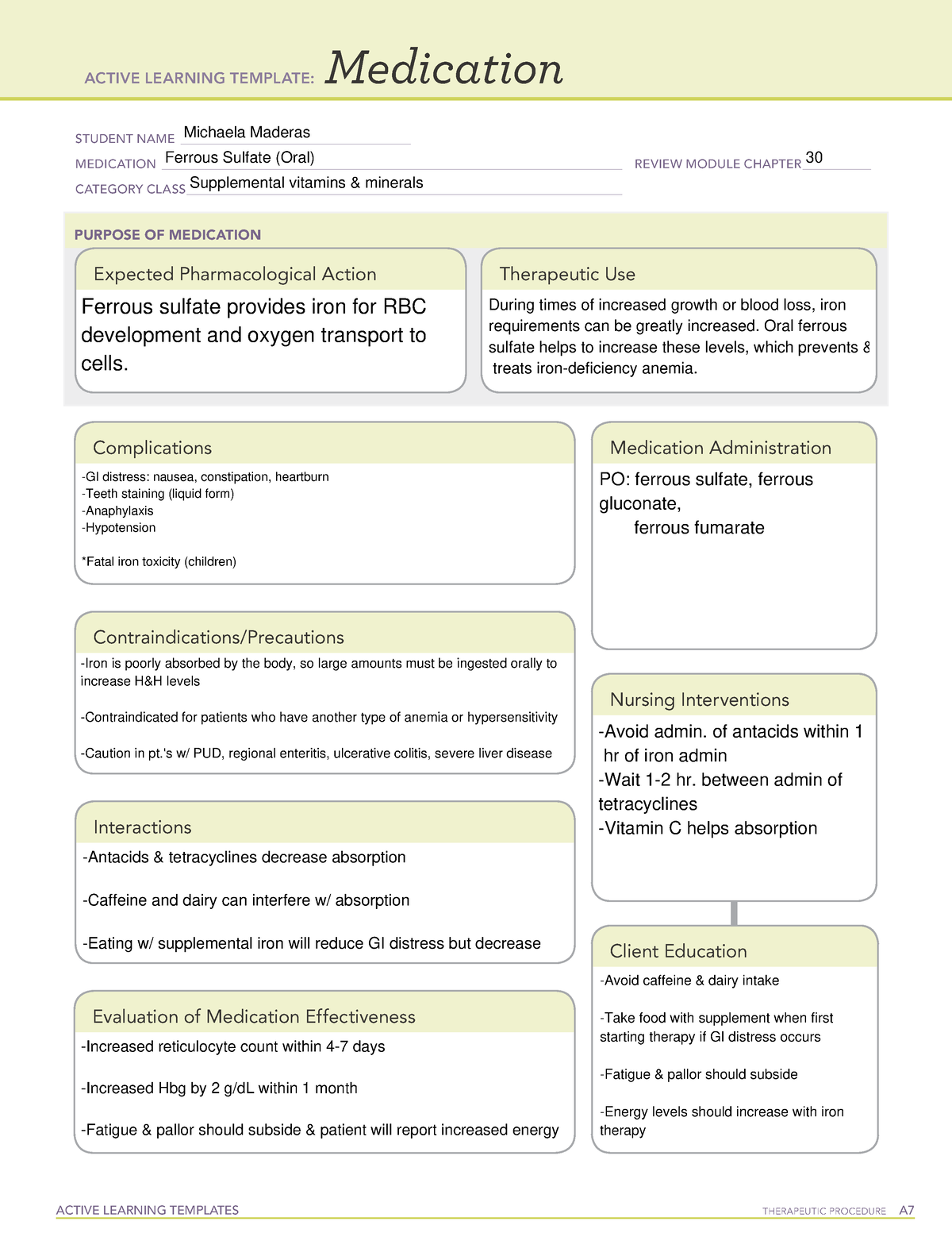 Ferrous sulfate Medication Template ACTIVE LEARNING TEMPLATES