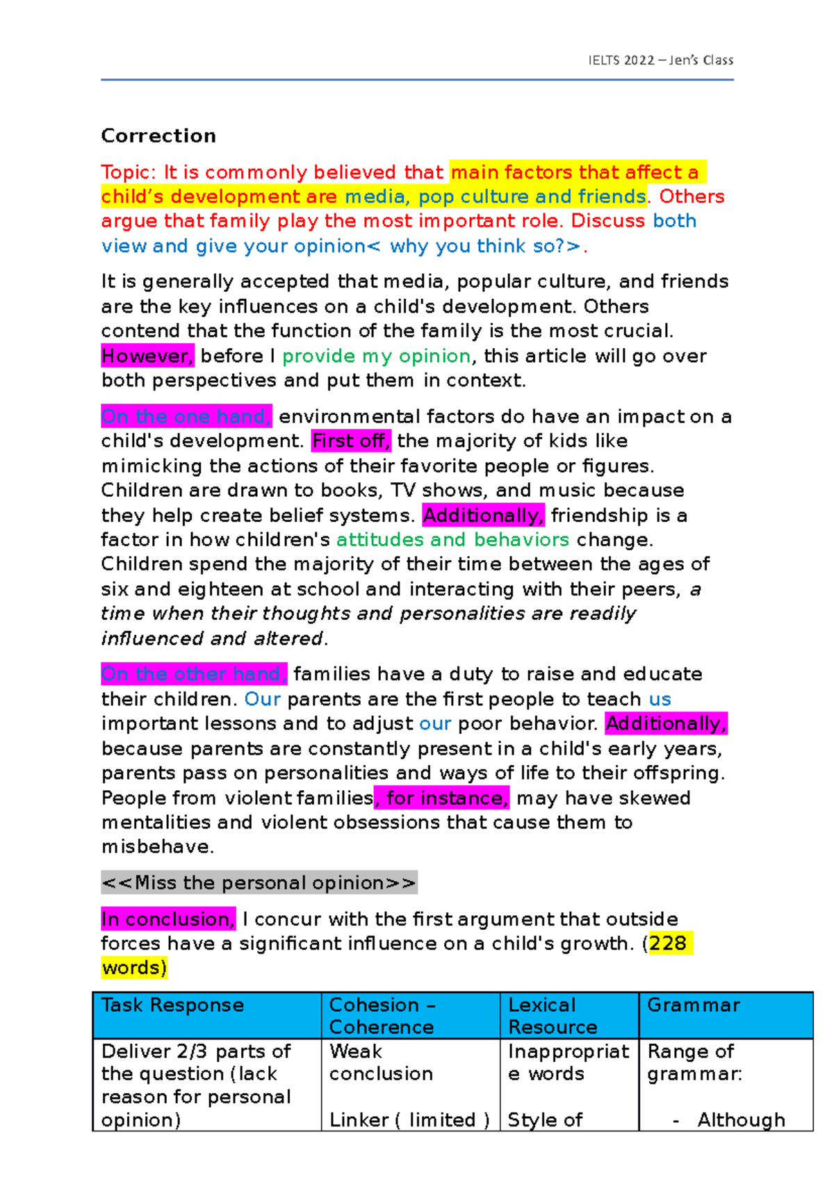 CorrectionSundei Correction of assignments Correction Topic It is