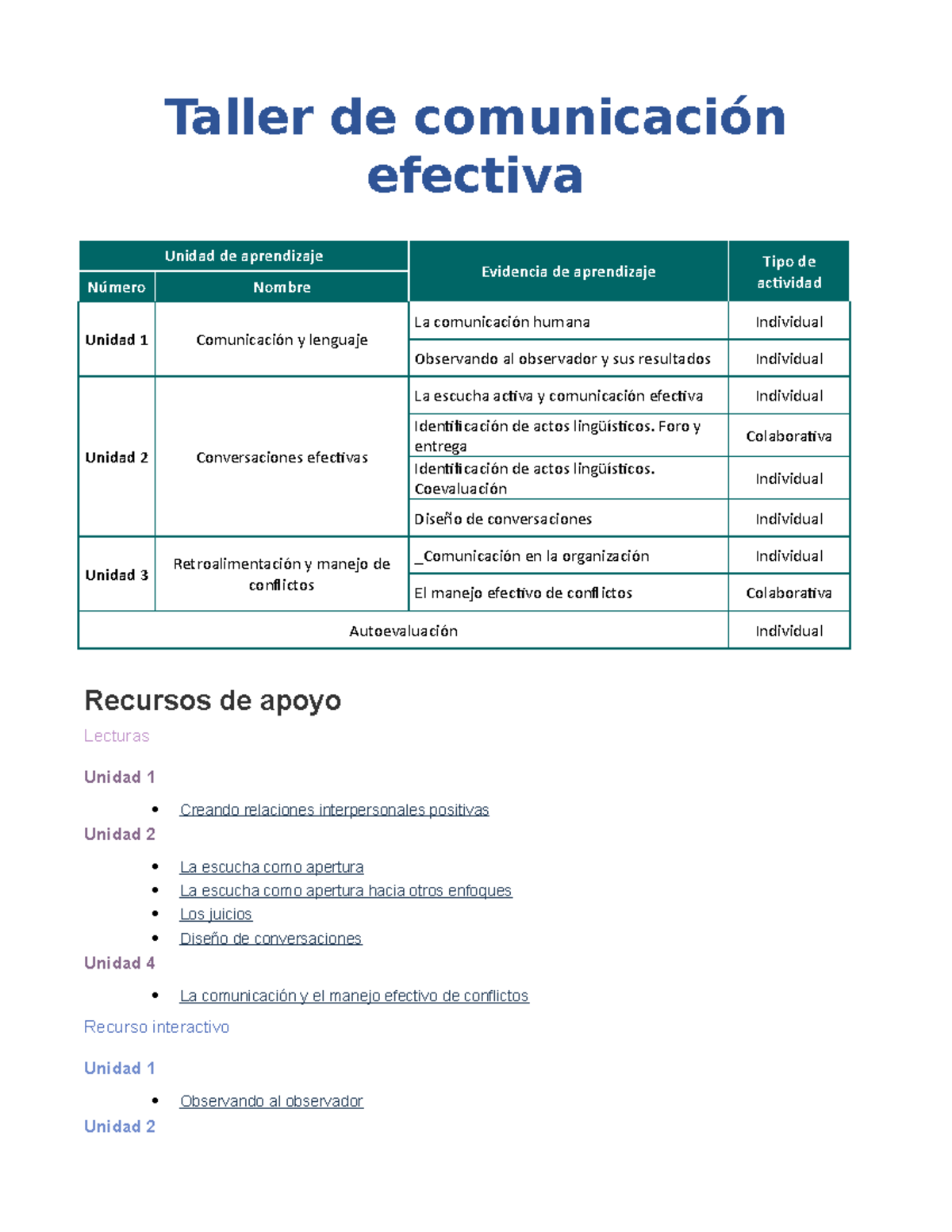 Taller de comunicación efectiva - Taller de comunicación efectiva ...