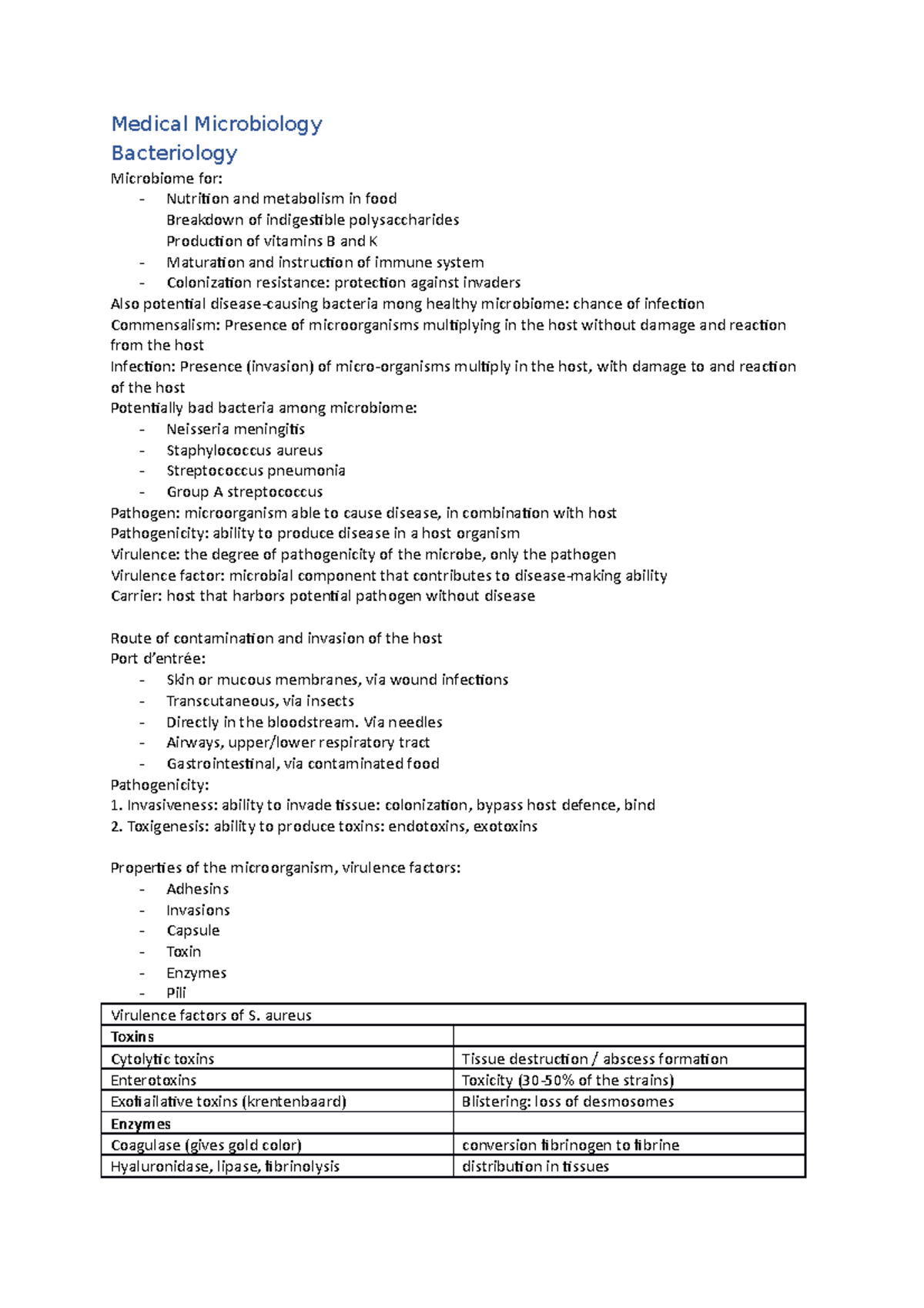 thesis in medical microbiology