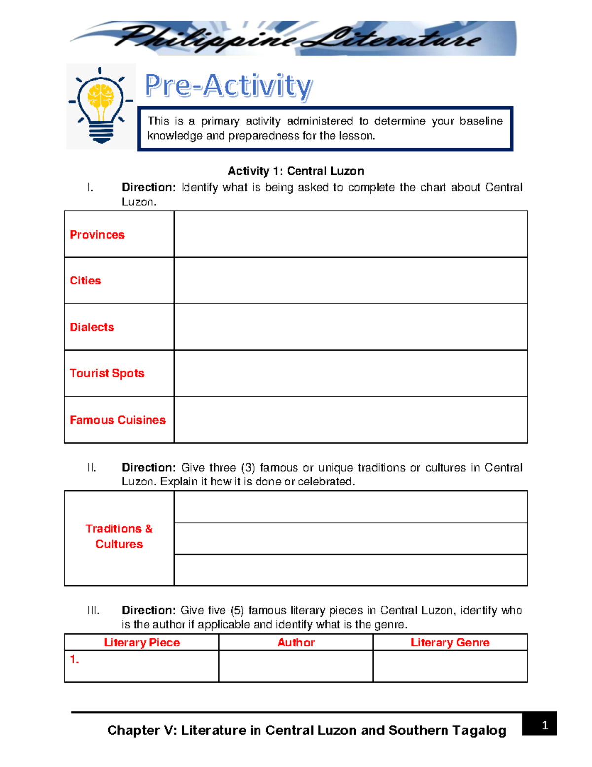 Chapter V - Preactivity - Literature IN Central Luzon AND Southern ...
