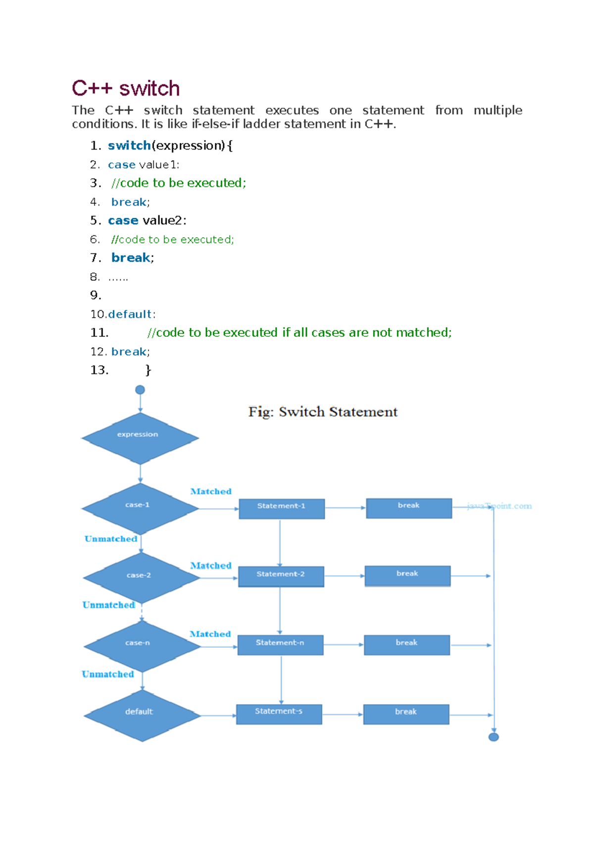 Switch - imp - C++ switch The C++ switch statement executes one ...