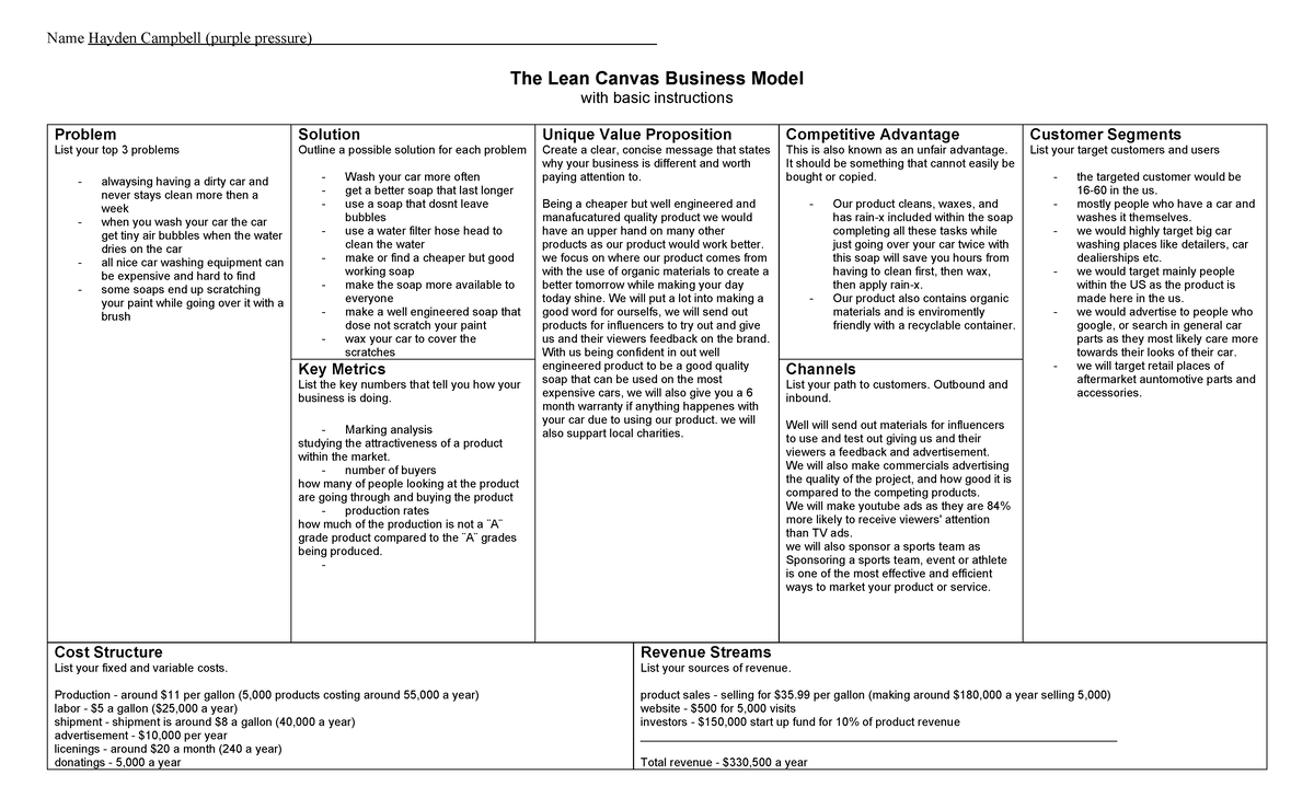 Lean Canvas Template Exam Purple Pressure - Name Hayden Campbell ...