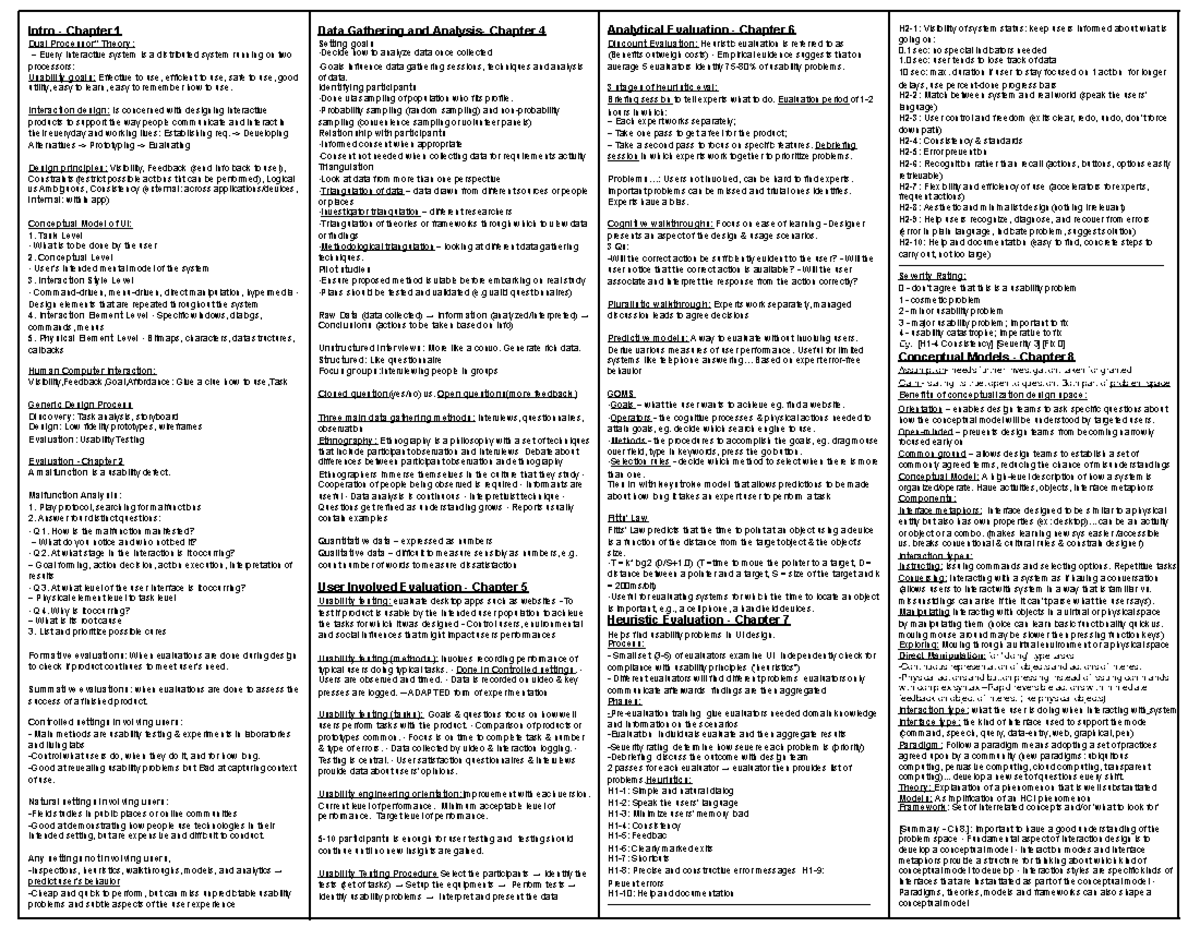 Cheat-Sheet-Final - final cheat sheet - Intro - Chapter 1 Dual ...