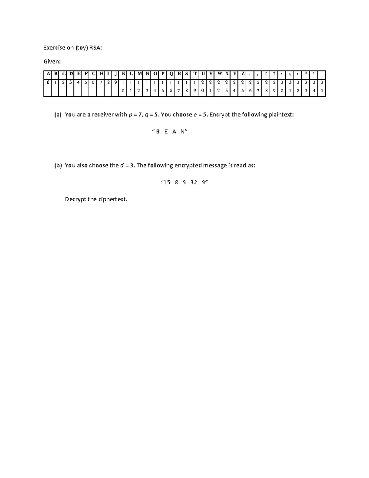 Exercise on RSA - tese - Exercise on (toy) RSA: Given: (a) You are a ...