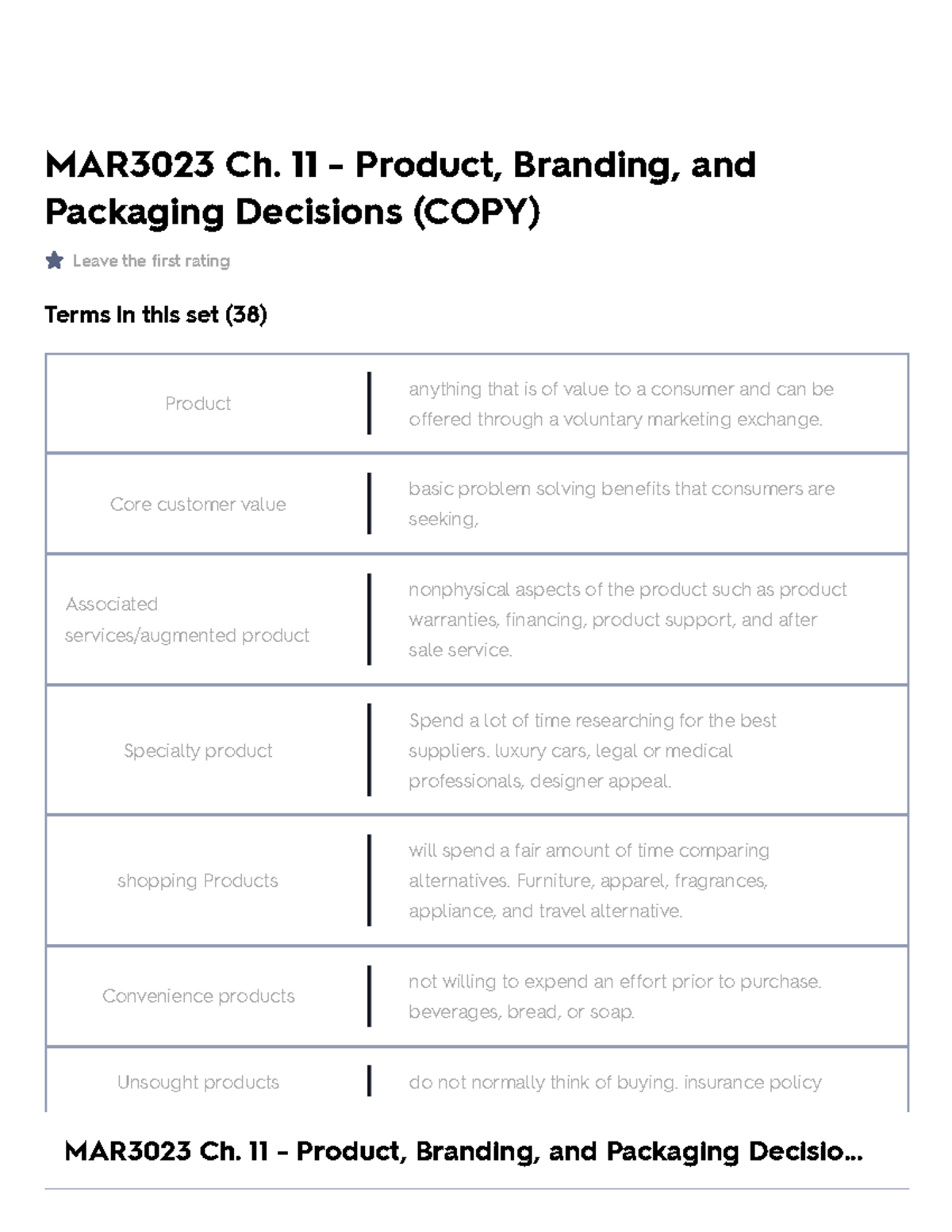 MAR3023 Ch. 11 Product, Branding, and Packaging Decisions (COPY