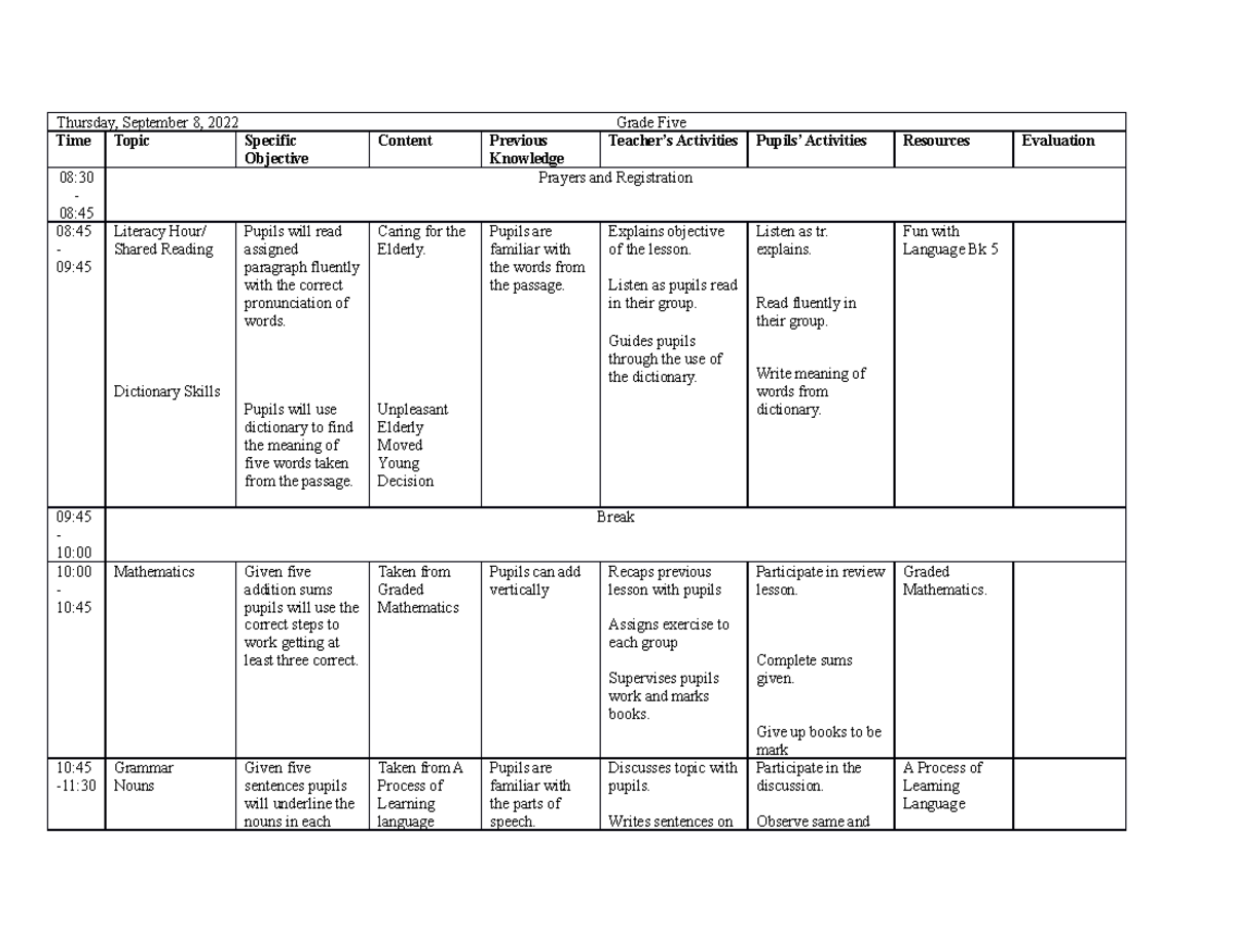 Thursday Lesson Plan - Notes for Agri - Thursday, September 8, 2022 ...