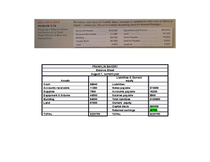 ACCT202 course outline Spring 2022-2023 - EASTERN MEDITERRANEAN ...